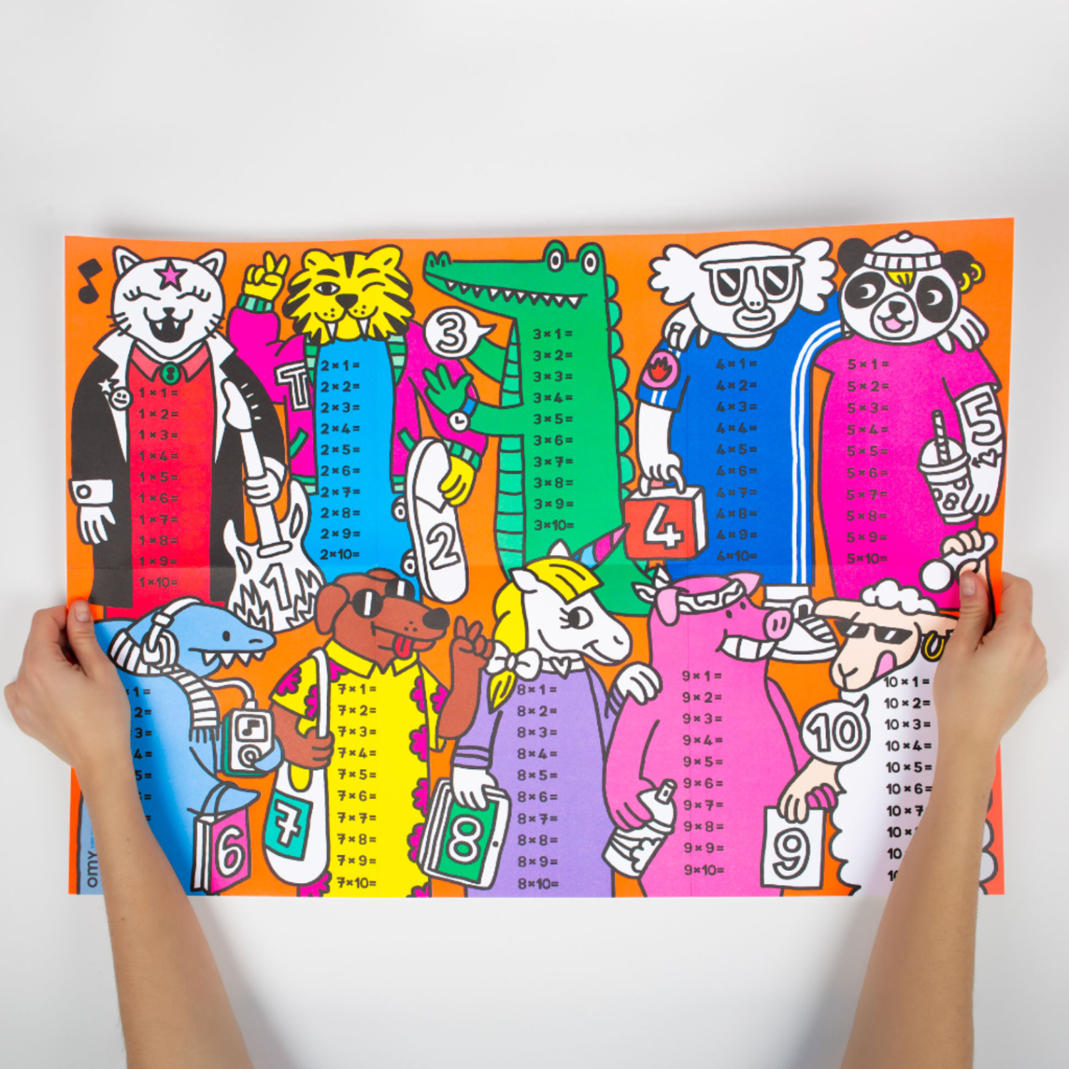 POSTER GEANT EDUCATIF - Multiplication